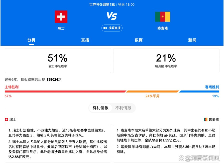 富安健洋目前的合同将在2025年到期，其中包含一年的选择续约条款。